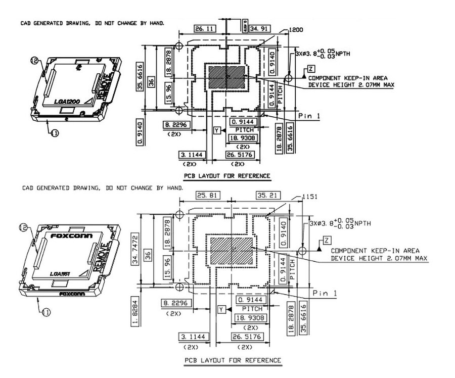 Intel LGA1200