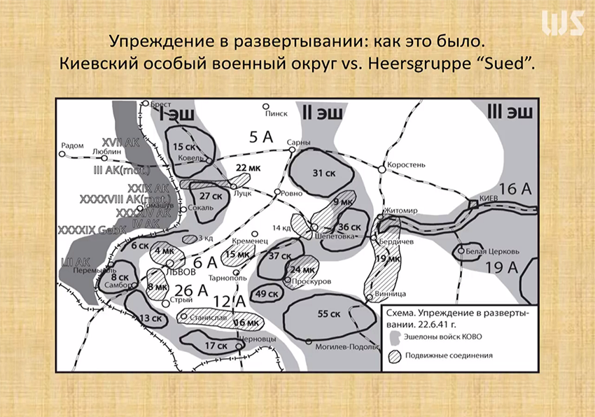 Упреждение в развертывании