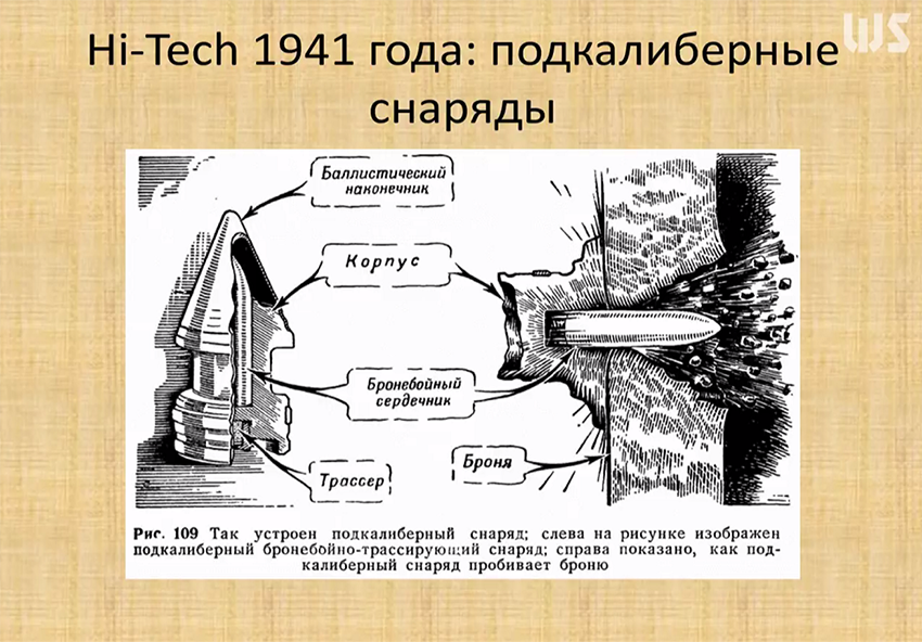 Hi-Tech 1941 года