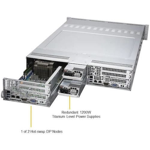 Сервер в корпусе высотой 2U НИКС sS9500/pro2U S924C2Qi