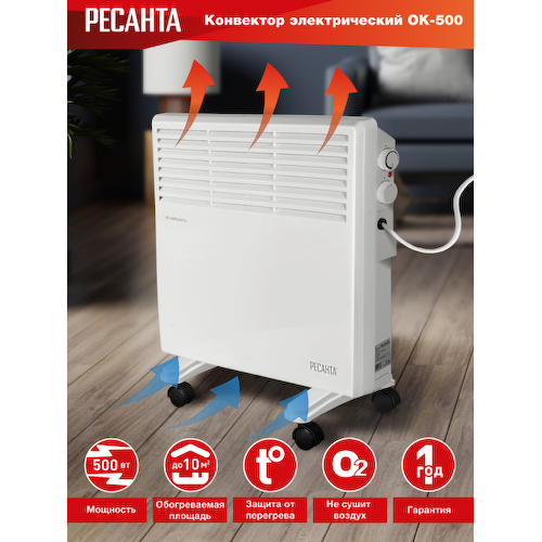 Конвектор Ресанта ОК-500