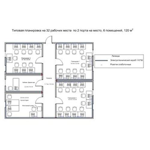 Монтаж S32 (СКС на 32 рабочих мест, 120 кв.м, без электромонтажа)
