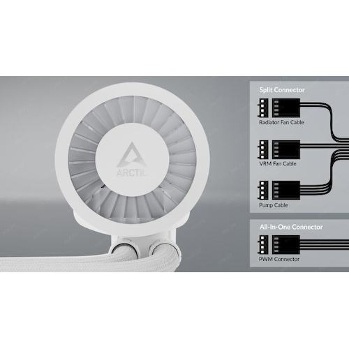 Водяное охлаждение Arctic Liquid Freezer III-280 A-RGB White (ACFRE00151A)
