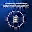 вид дополнительный